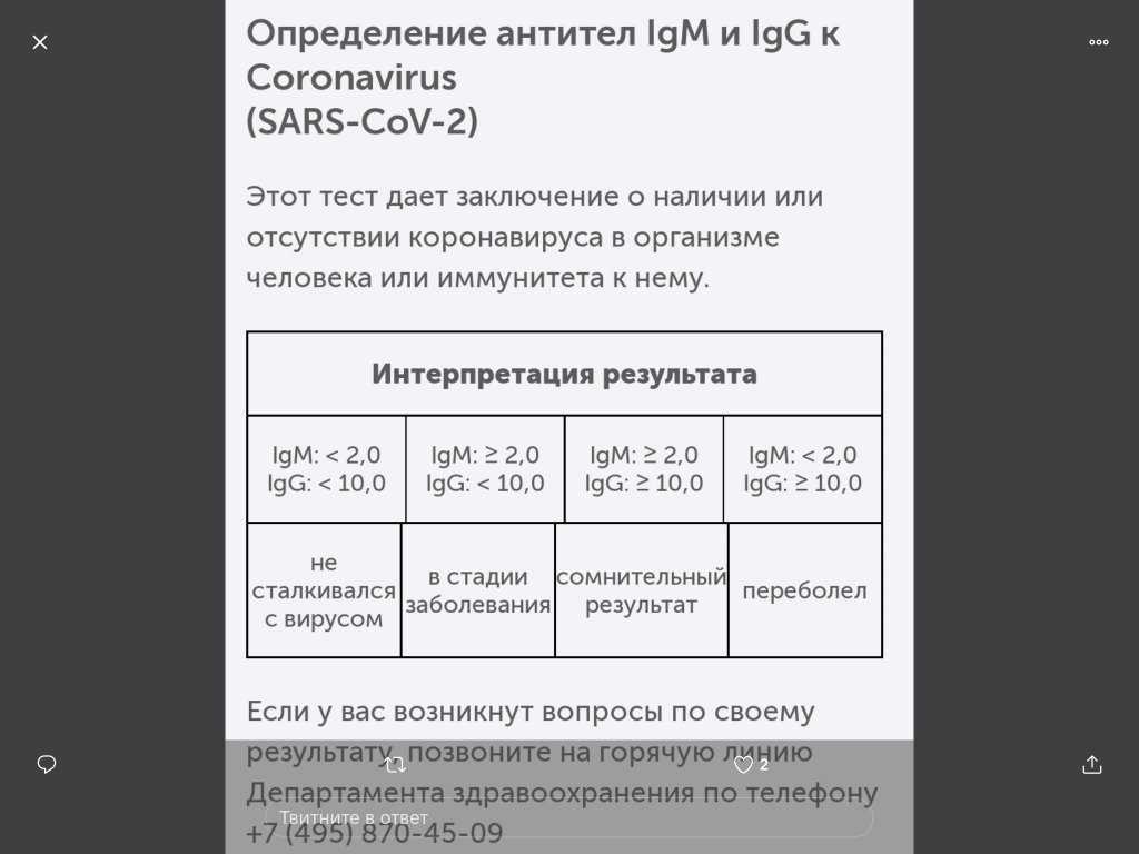 Bau/мл – новый стандарт измерения антител igg против ковид-19