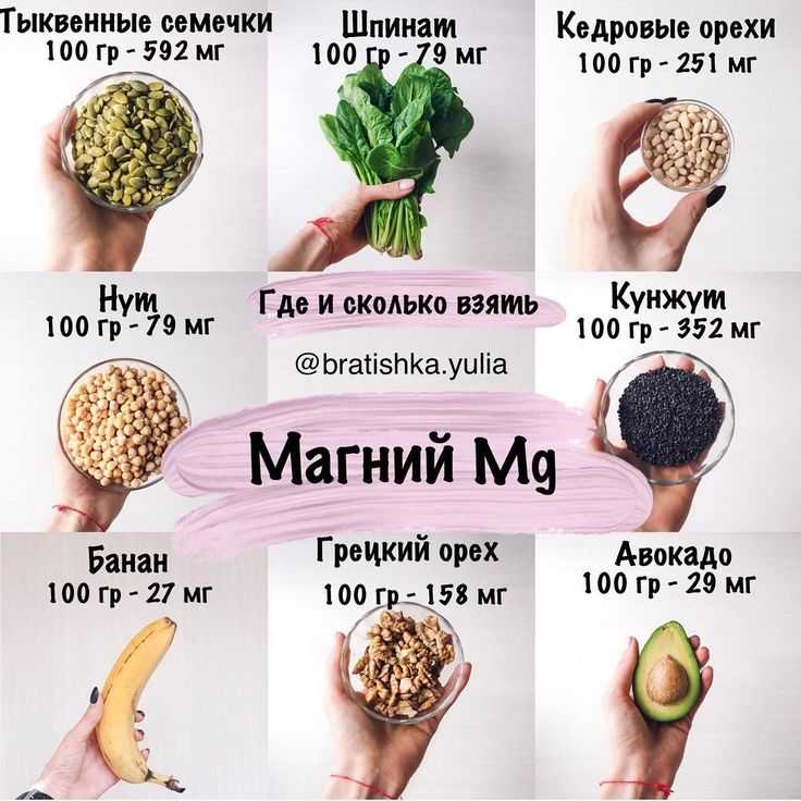 Магний | справочник пестициды.ru