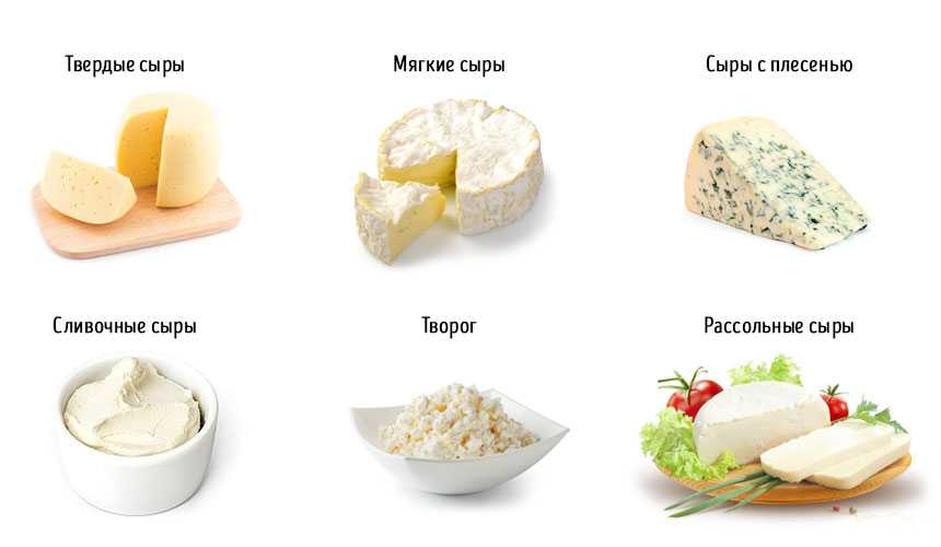 Сыр при панкреатите рецепты