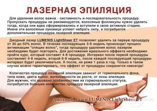 Вся правда про лазерную эпиляцию: часто задаваемые вопросы и заблуждения (lady mail.ru)