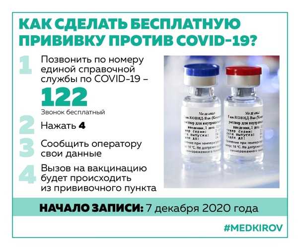 Все самое главное о вакцинации от covid-19
