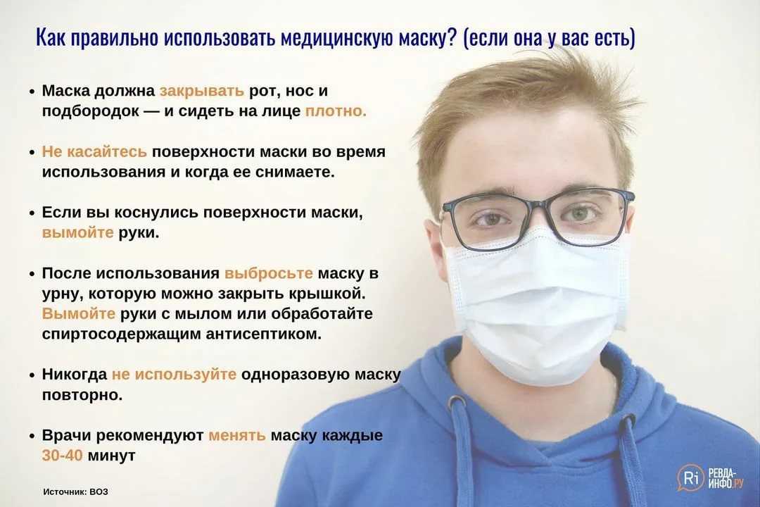 Как правильно носить маску (медицинскую) и какой стороной