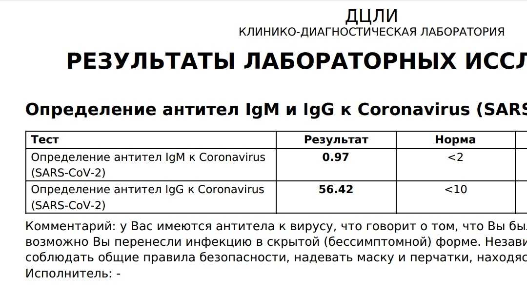 Все, что нужно знать о коронавирусе в россии. август 2021 года | коронавирус covid–19: официальная информация о коронавирусе в россии на портале – стопкоронавирус.рф