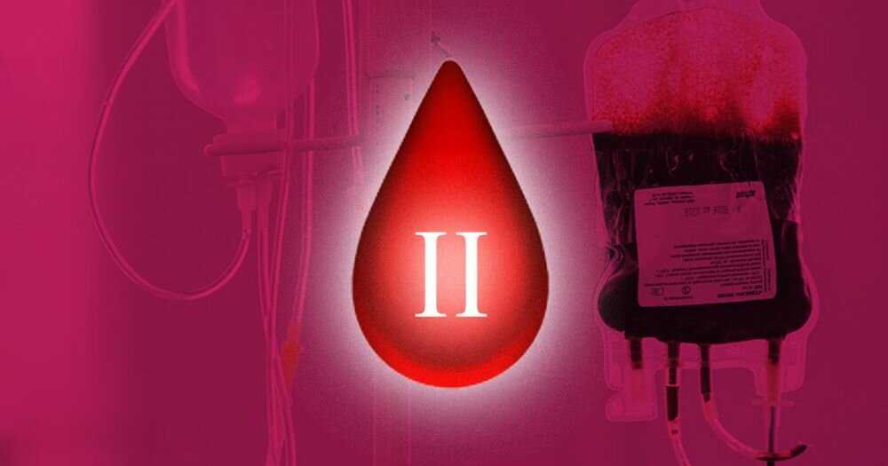 Кровь 1 200. 2 Группа крови. Вторая группа крови человека. Первая группа крови. Группы крови изображение.