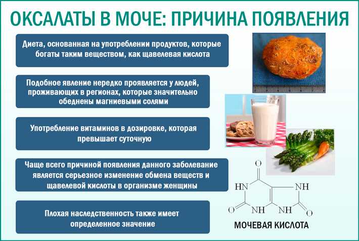 Диета при целиакии