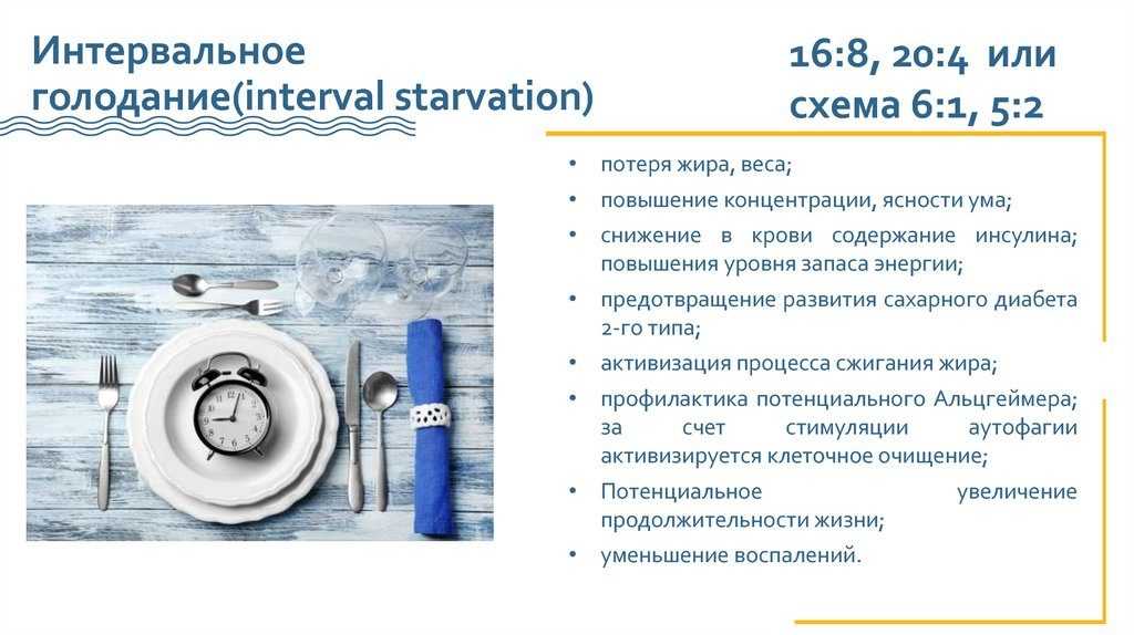 Сергей филонов: сухое лечебное голодание — мифы и реальность