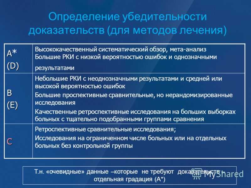 Анализ крови на гормоны, норма и расшифровка результатов показателей | статья на сайте медицинского центра «вымпел-медцентр»