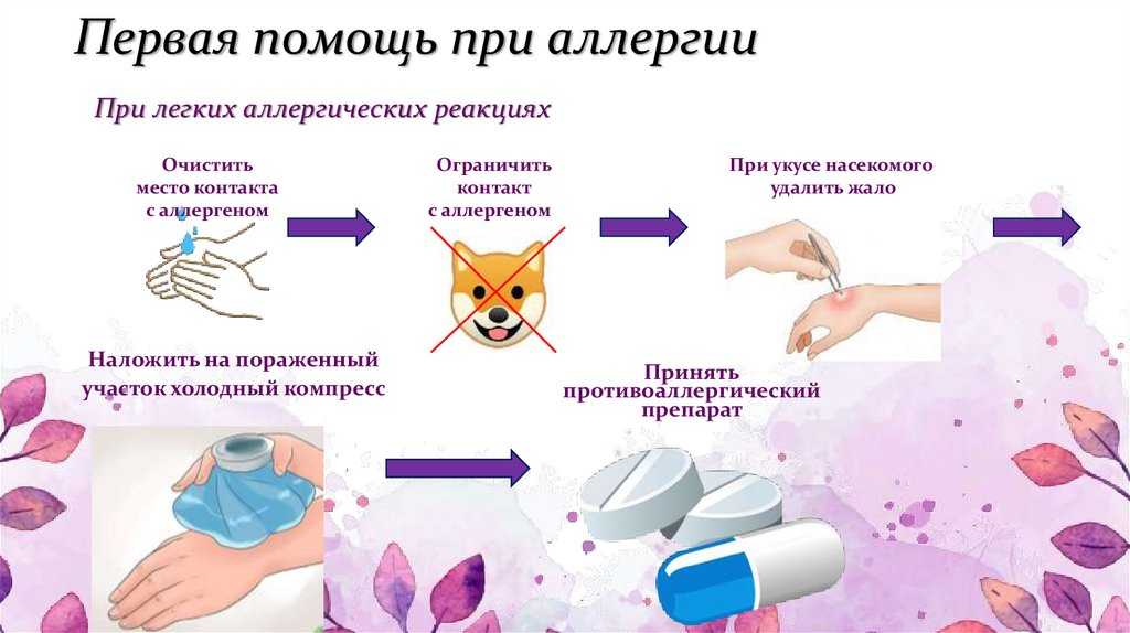 Аллергия на нестероидные противовоспалительные препараты: чем лечить пациента? | университетская клиника