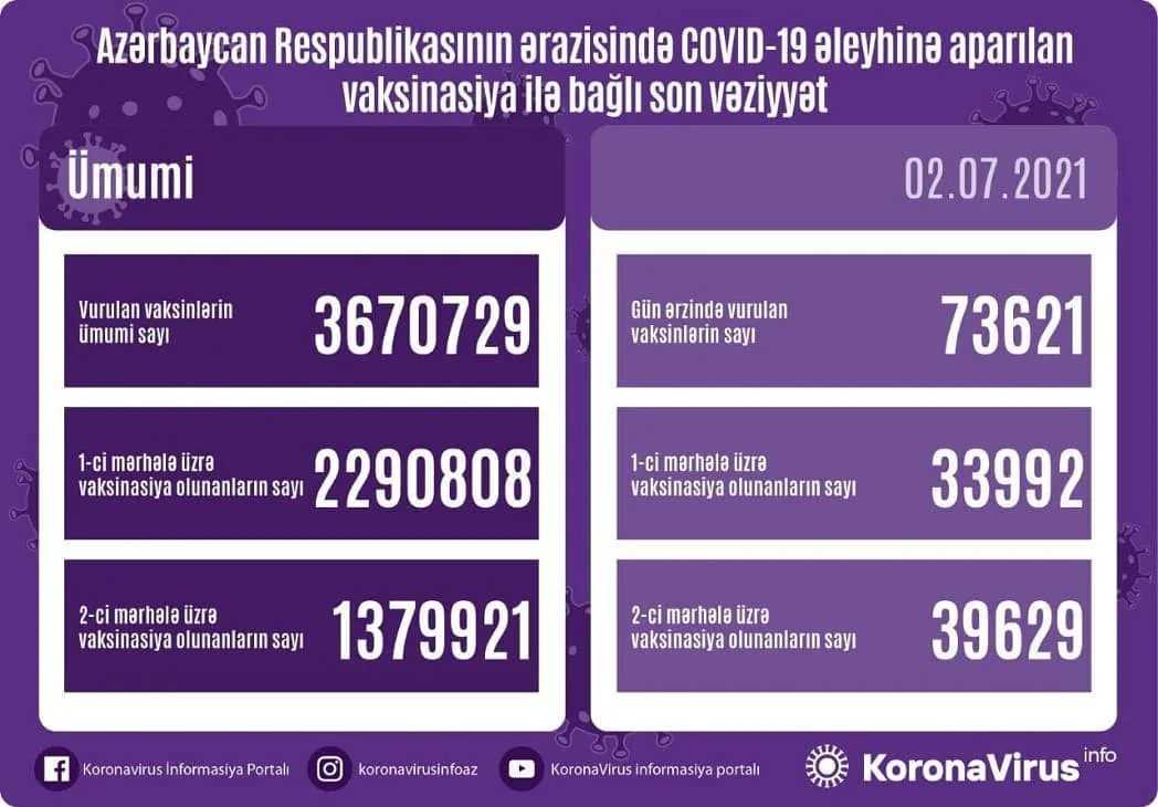 Сколько привито от коронавируса в россии на 24 августа 2021 года
