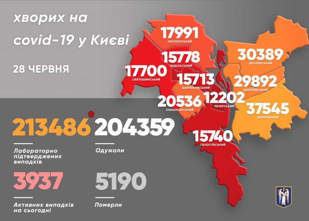 Статистика вакцинации от коронавируса — количество привитых от COVID-19  в России, количество вакцинированных от ковида в мире, сколько привито от коронавируса в РФ, в Москве, по регионам, по странам