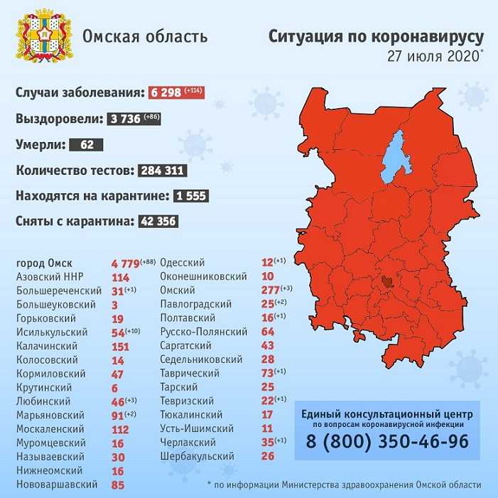 Коронавирус в ленинградской области сегодня 14 октября 2021 года 😷 статистика заболевших, выздоровевших, умерших, график ковида