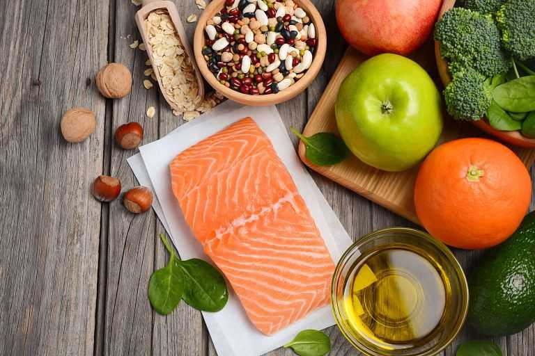 20 лучших продуктов для здоровья легких
