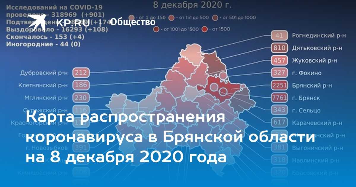 Коронавирус можайск за 19 июня 2020 года