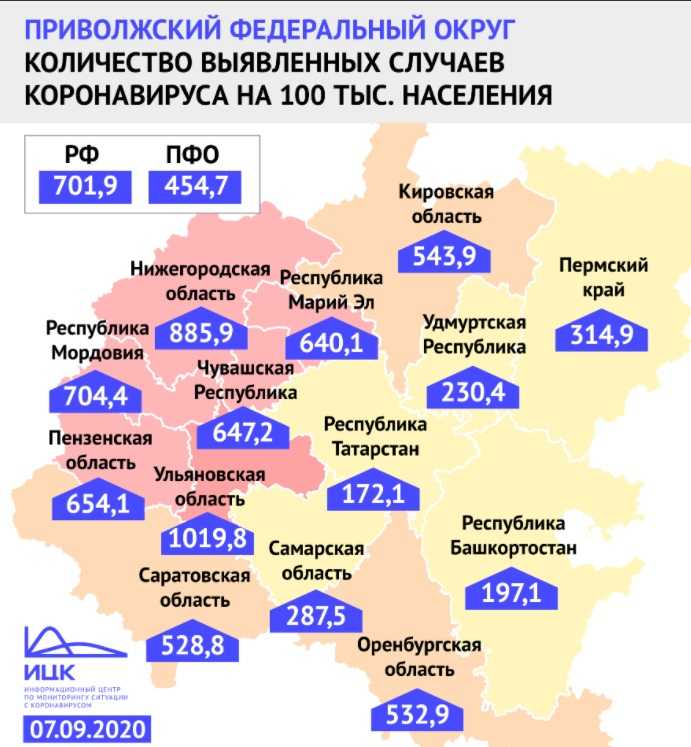 Коронавирус в нижегородской области на 24 октября 2020 года — коронавирус