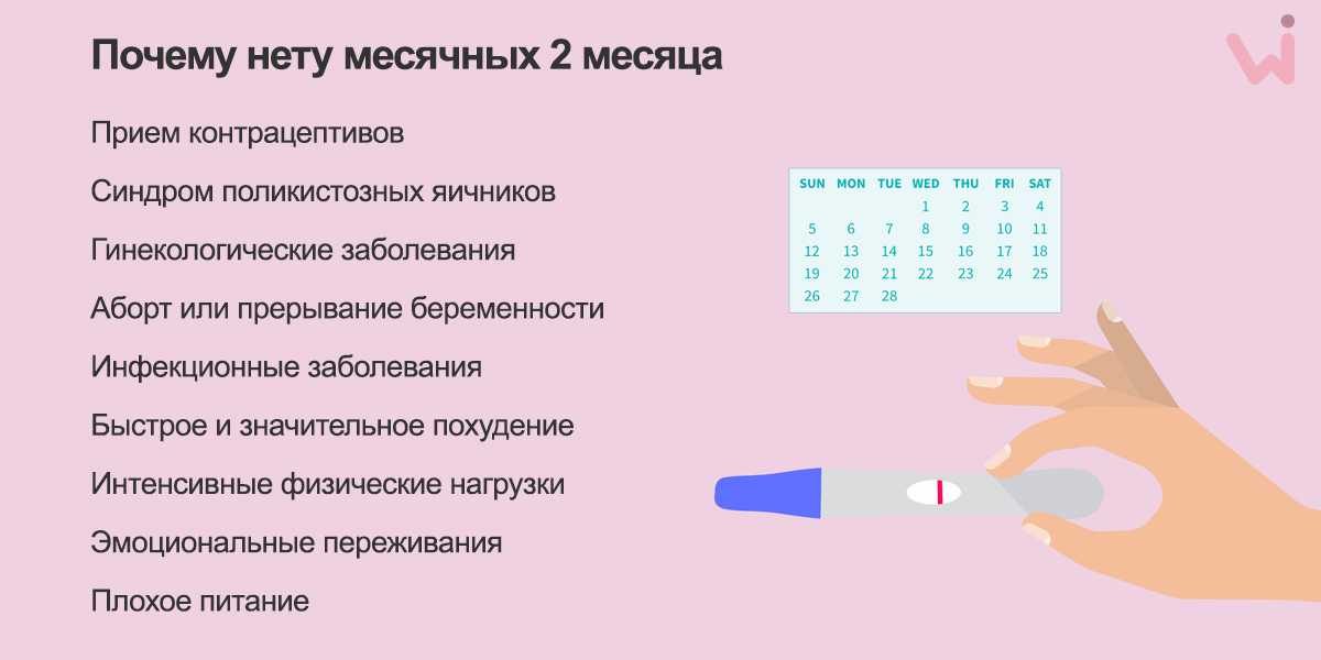 Выделения при беременности: типы выделений | pampers ru
