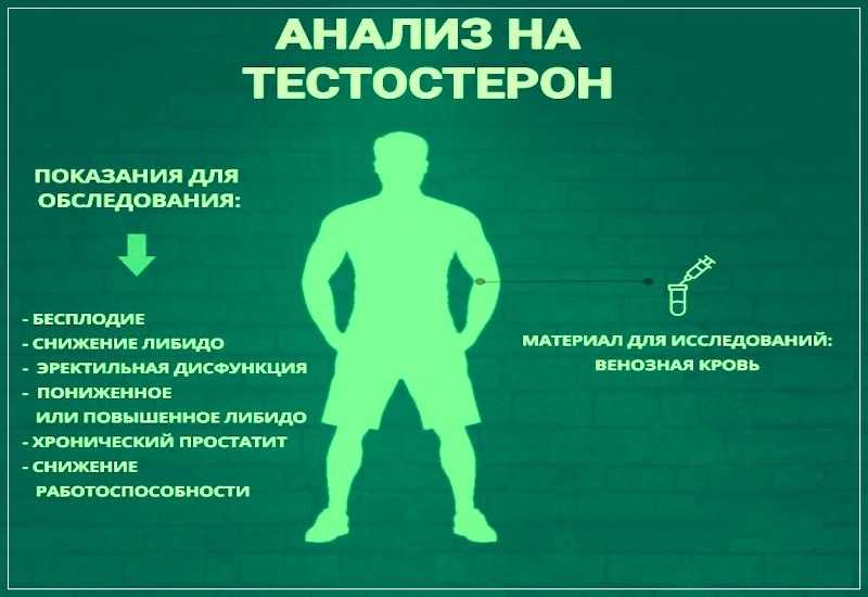 Лучшие витамины для мужчин: топ-18 рейтинг витаминов на 2021 год