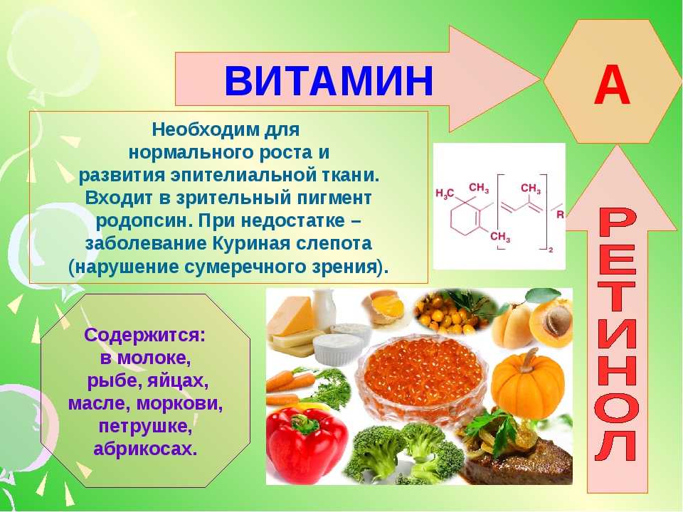 1 витамины, их классификация, физиологическая роль - студизба
