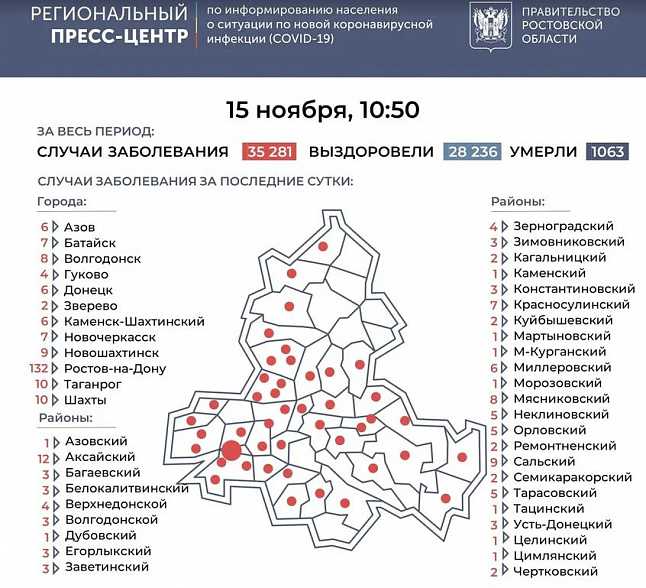 Коронавирус в хабаровском крае на 30 августа 2021 года: сколько заболевших и умерших на сегодня