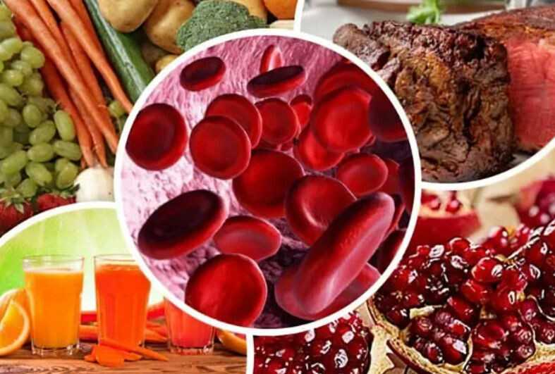 Продукты повышающие гемоглобин в крови – таблица минздрава