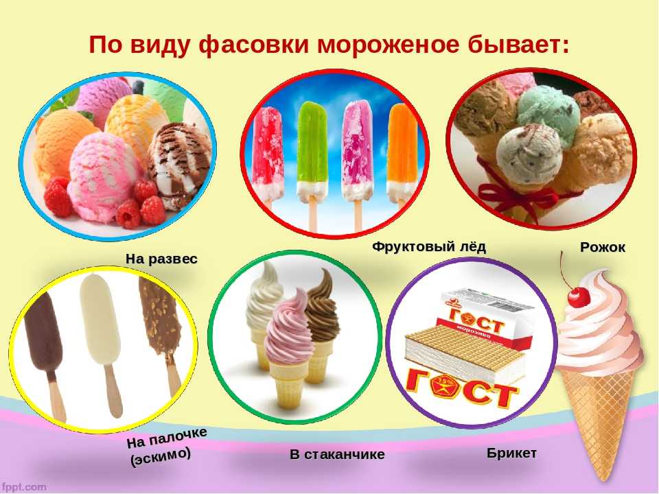 Можно ли беременным мороженое ~ здоровье человека