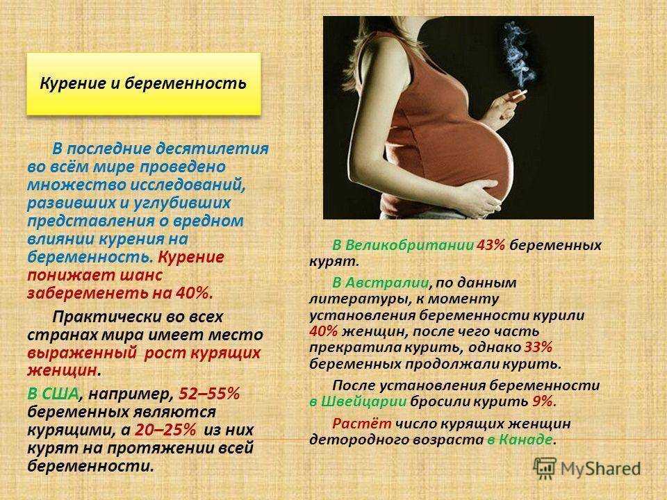 Аспирин для выкидыша на ранних сроках - european-medicine.ru