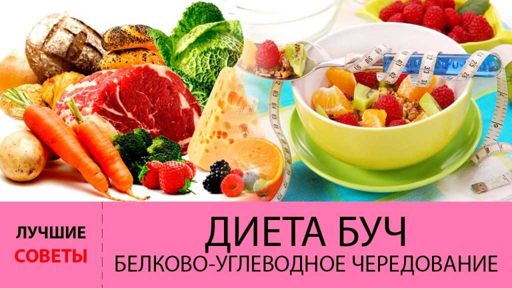Высокобелковая диета для похудения: меню на неделю | food and health