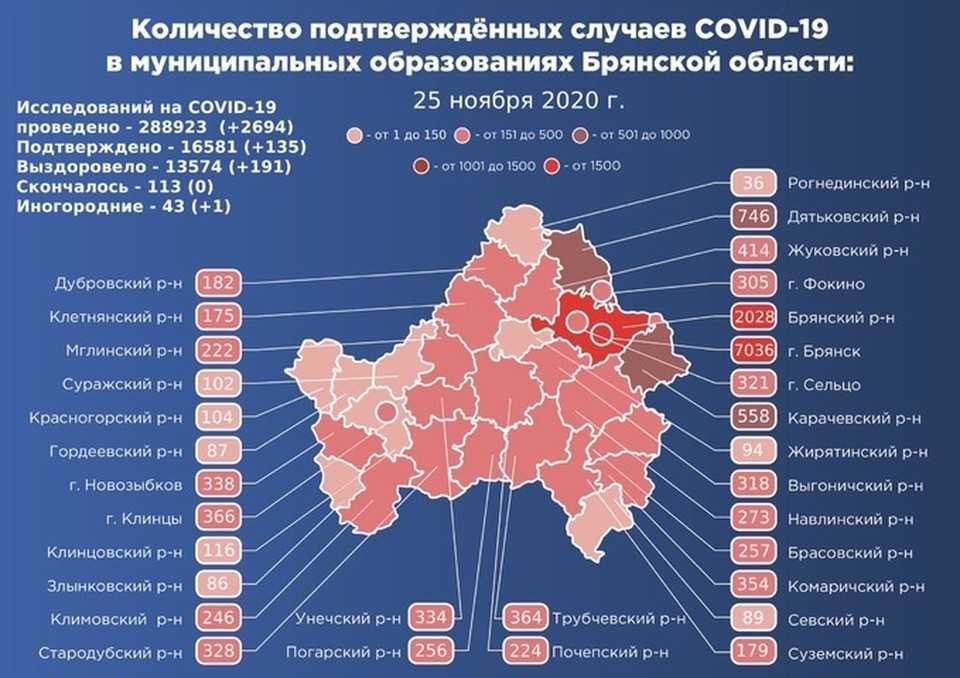 Карта коронавируса covid-19 онлайн в россии и мире