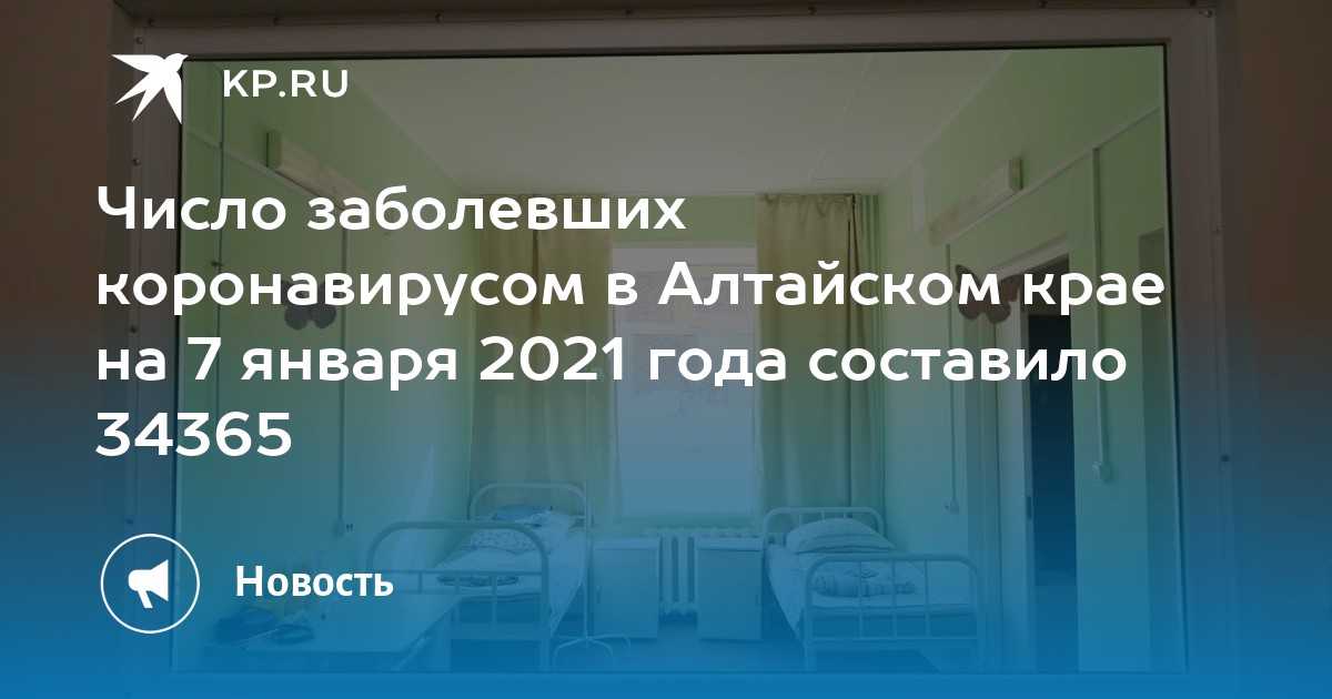 Коронавирус в ставропольском крае на 23 июля 2021 года: сколько заболевших и умерших на сегодня