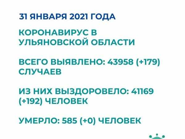 Коронавирус в хабаровском крае на 13 октября 2021 года: сколько заболевших и умерших на сегодня