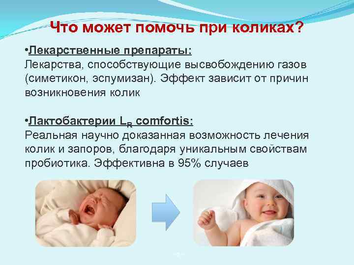 Лучшие средства от колик у новорожденного, топ-11 рейтинг средств от колик