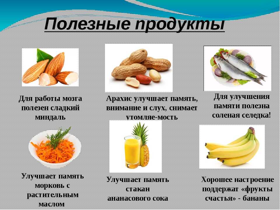 Топ-15 продуктов для здоровья мозга, отличной памяти и концентрации | shanti food