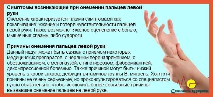 Что нельзя делать после установки пессария?