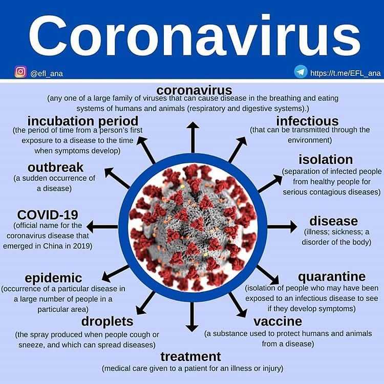 «британский» штамм коронавируса не повлияет на продолжительность пандемии - парламентская газета