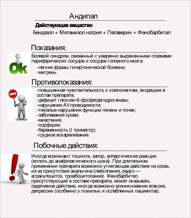 Андипал  в тольятти - инструкция по применению, описание, отзывы пациентов и врачей, аналоги