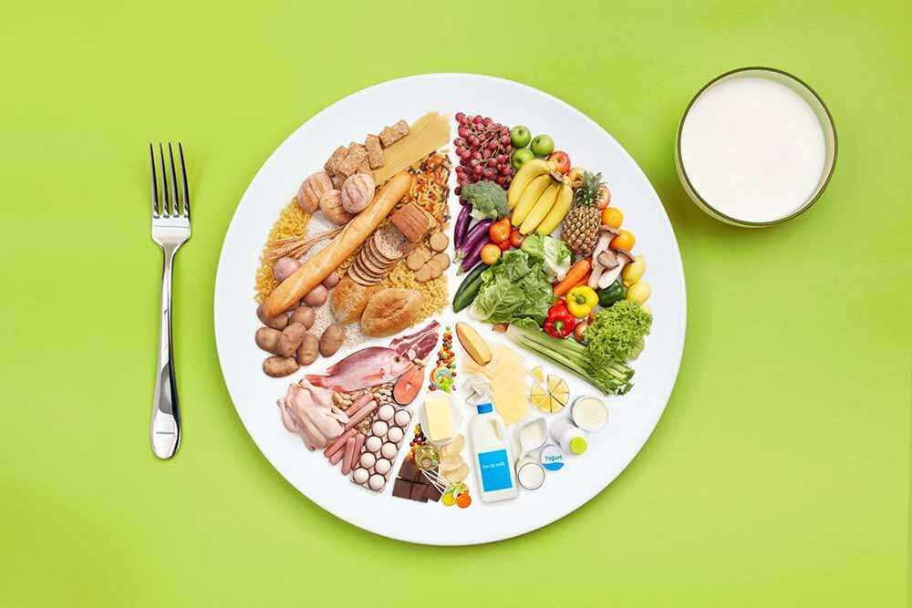 7 питание и здоровье. белки. жиры. углеводы. витамины. минеральные вещества. вода