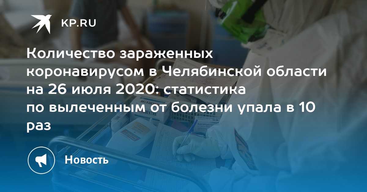 Коронавирус можайск за 26 июля 2020 года