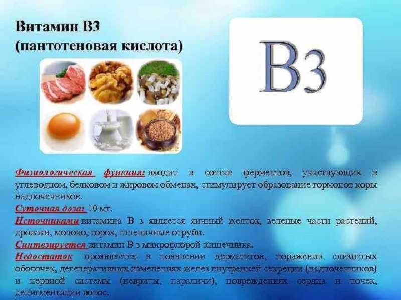 Витамин б 6 применение