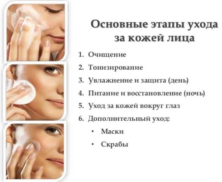 Домашние маски с активированным углём для лица: эффективное очищение кожи и устранение чёрных точек