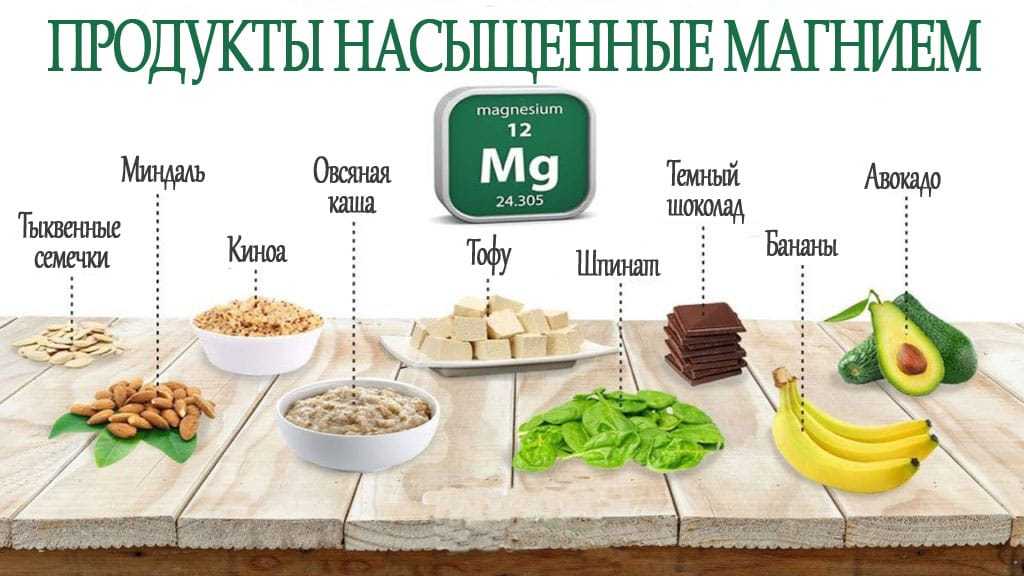 Роль магния в организме человека - качество и безопасность пищевых продуктов - управление роспотребнадзора по республике марий эл