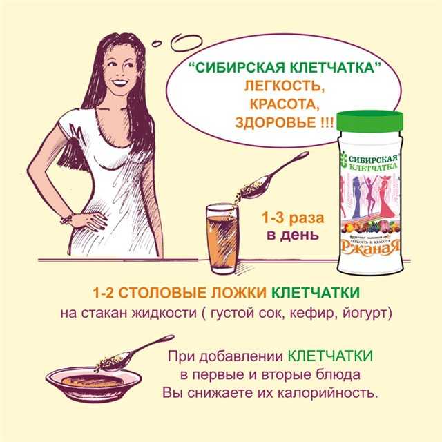 10 продуктов, полезных для работы кишечника