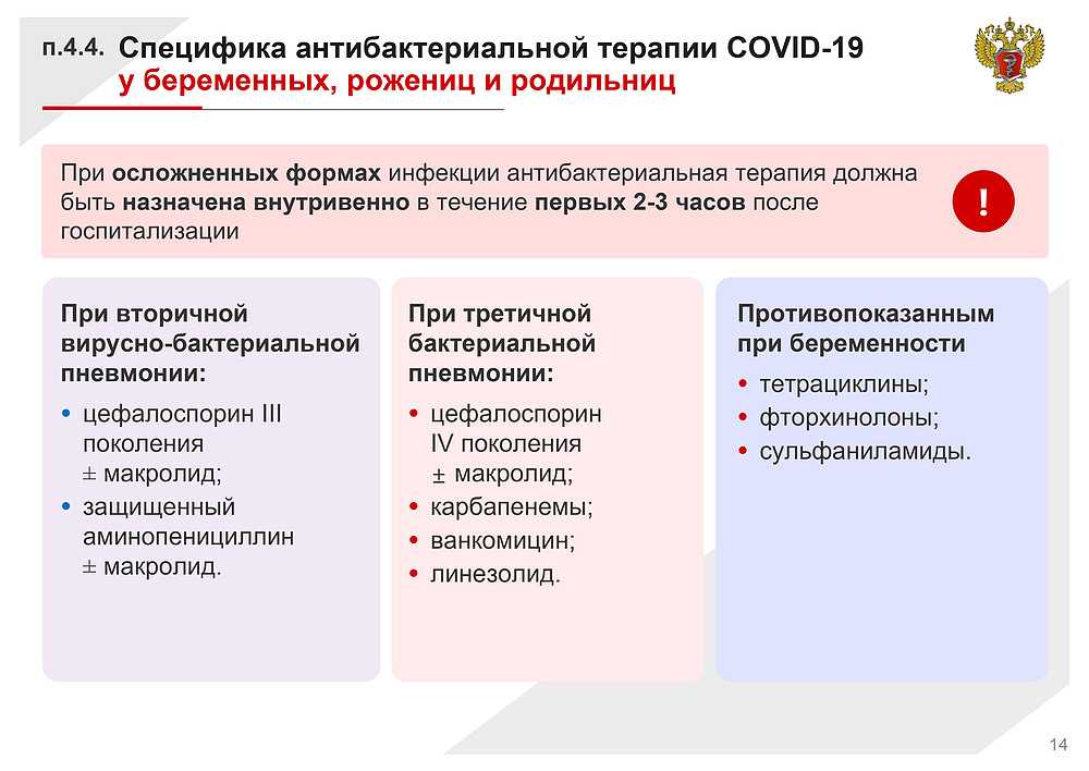 Документы министерства здравоохранения рф | коронавирус covid–19: официальная информация о коронавирусе в россии на портале – стопкоронавирус.рф