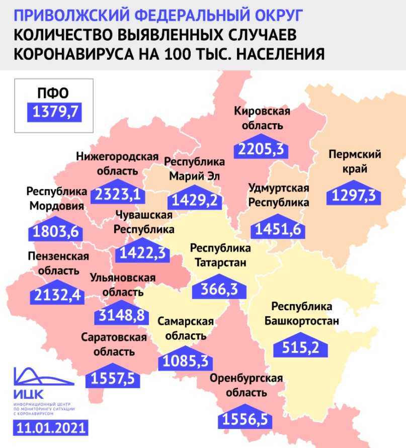 Коронавирус в псковской области на 13 октября 2021 года: сколько заболевших и умерших на сегодня