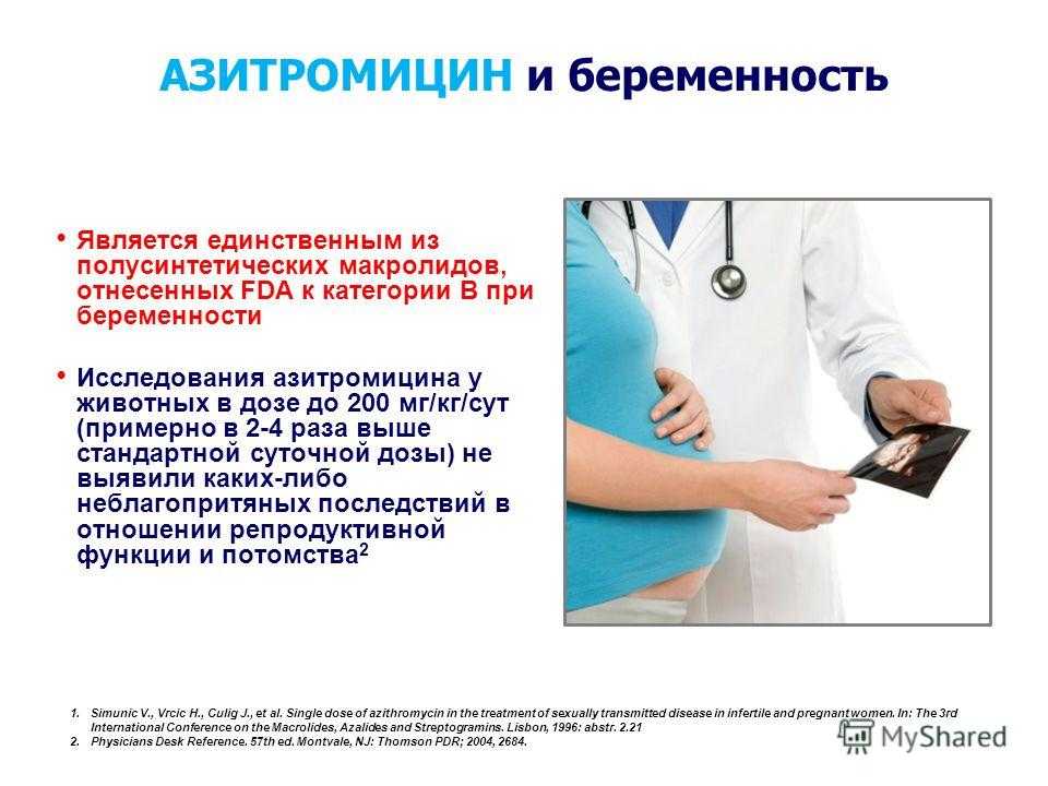 Азитромицин экомед® таблетки 500 мг
