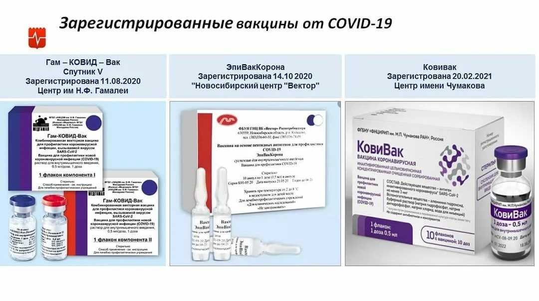 Кому нельзя делать прививку от covid-19