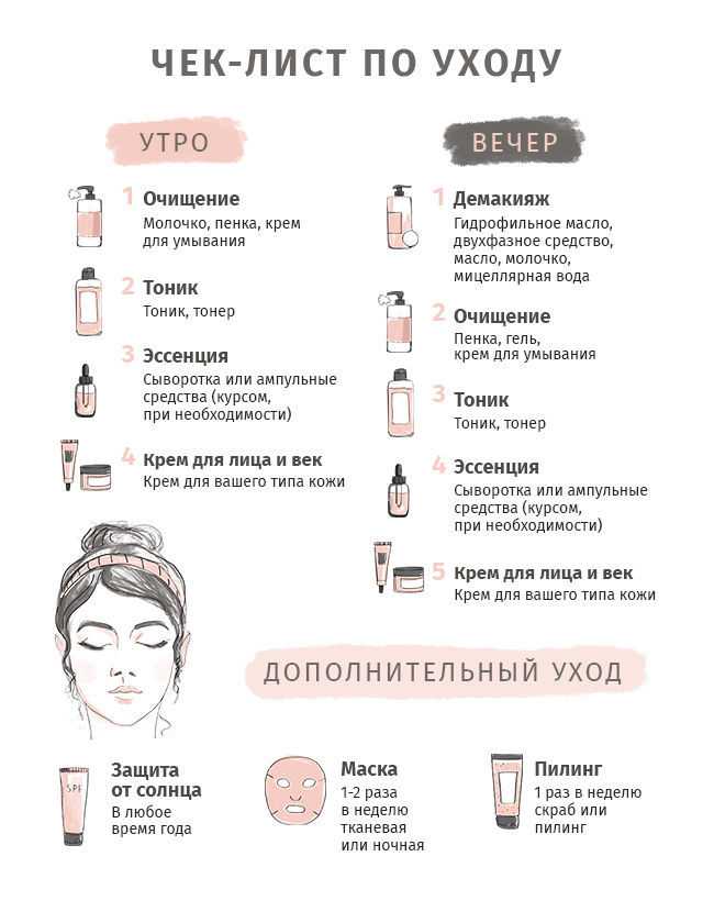Как поддерживать эффект салонных процедур дома | портал 1nep.ru