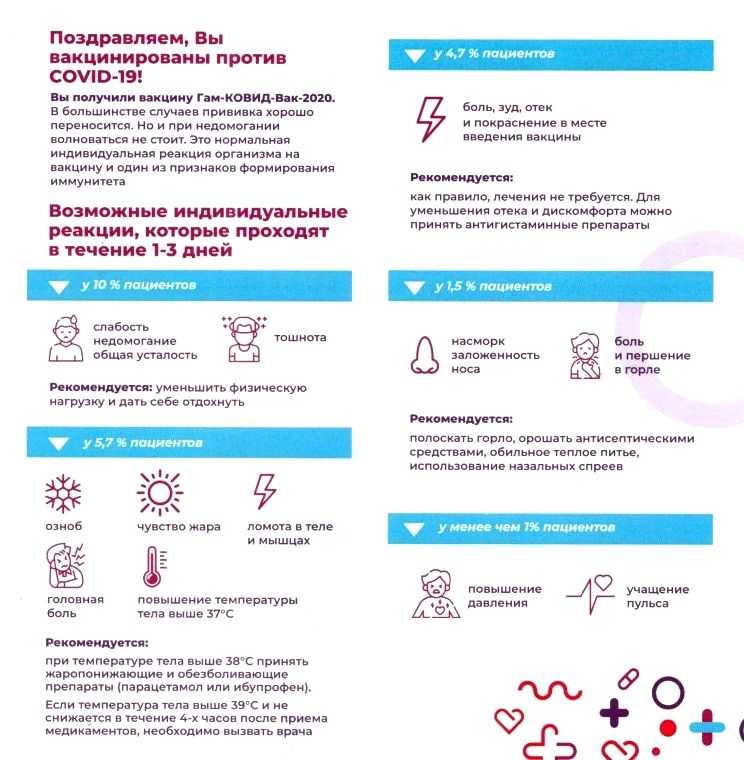 Ответы на пять главных вопросов о коронавирусе у детей и подростков