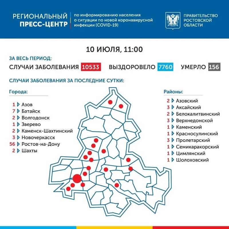 Коронавирус в ленинградской области на 28 сентября 2020 года — коронавирус