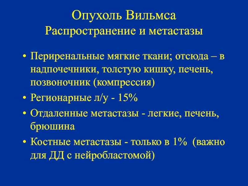 Covid-19 и болезни органов пищеварения - что надо знать пациенту в период пандемии?