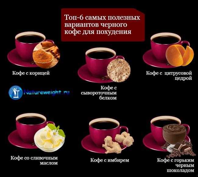 Можно ли пить кофе во время диеты Вопрос неоднозначный, ведь кофе может по-разному воздействовать на разных людей.