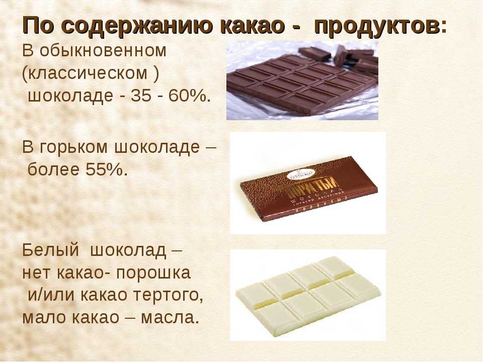 Масла какао сколько нужно. Разновидности шоколада. Проценты шоколада. Процент какао в шоколаде. Горький шоколад содержание какао.